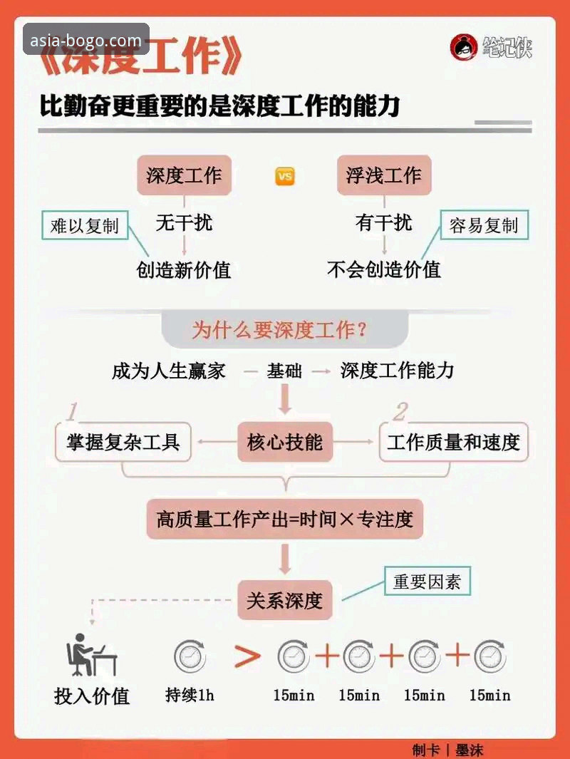 博狗使用教程安全吗 vs. 潜在风险：一个深度思考者的全面剖析