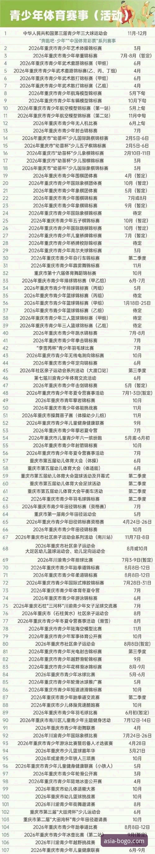博狗娱乐平台APP2026最新版本 博狗体育平台2026新版APP下载安装操作教程