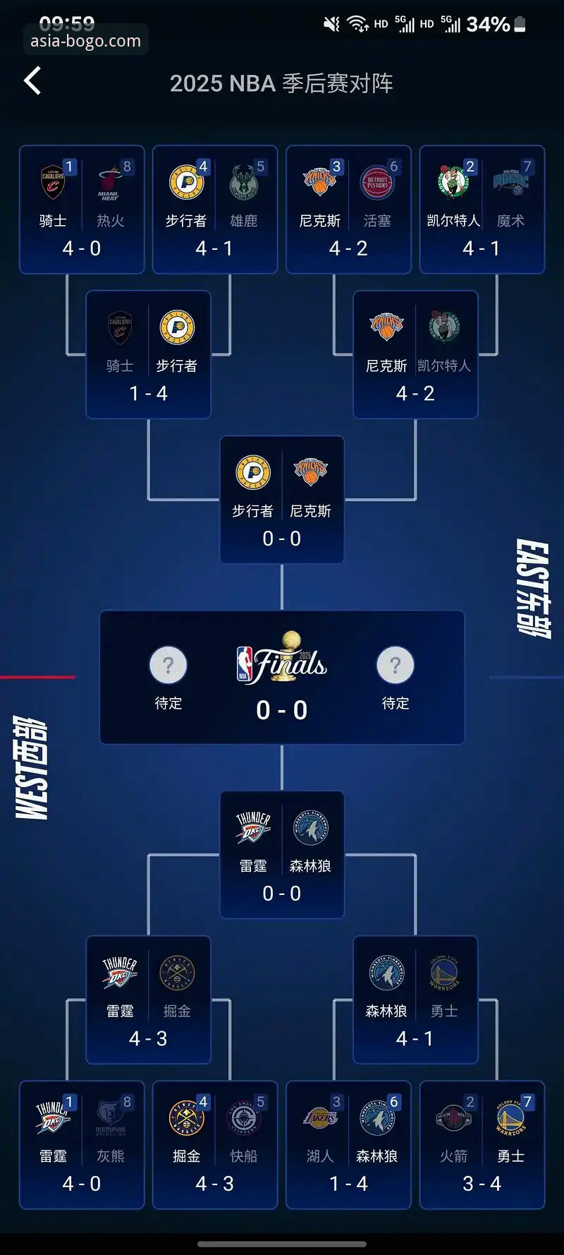 博狗官网直营iOS版 NBA季后赛大胜之夜,博狗体育平台看球必备观赛技巧